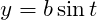 y=b \sin{t}